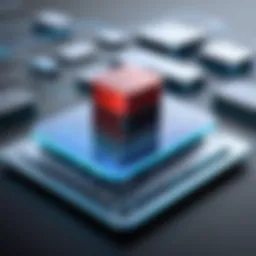 An illustrative representation of incremental backup methodology