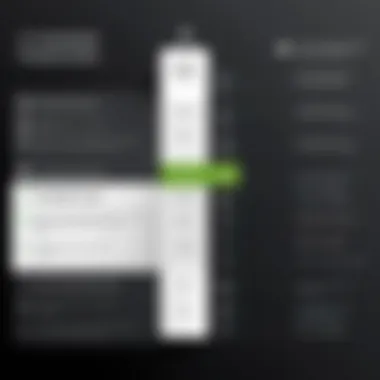 Comparison Chart of Cisco Meraki Models Comparison of Cisco Meraki Models