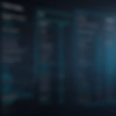 Detailed breakdown of CCNA exam costs