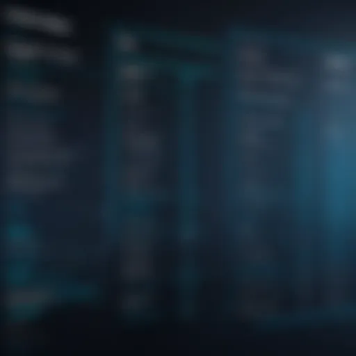 Detailed breakdown of CCNA exam costs
