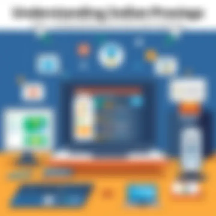 Understanding Indian Proxy Sites: A Comprehensive Overview Summary