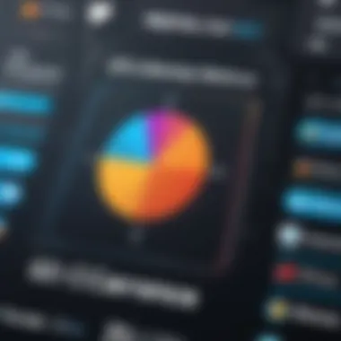 Visual representation of user satisfaction ratings across different providers