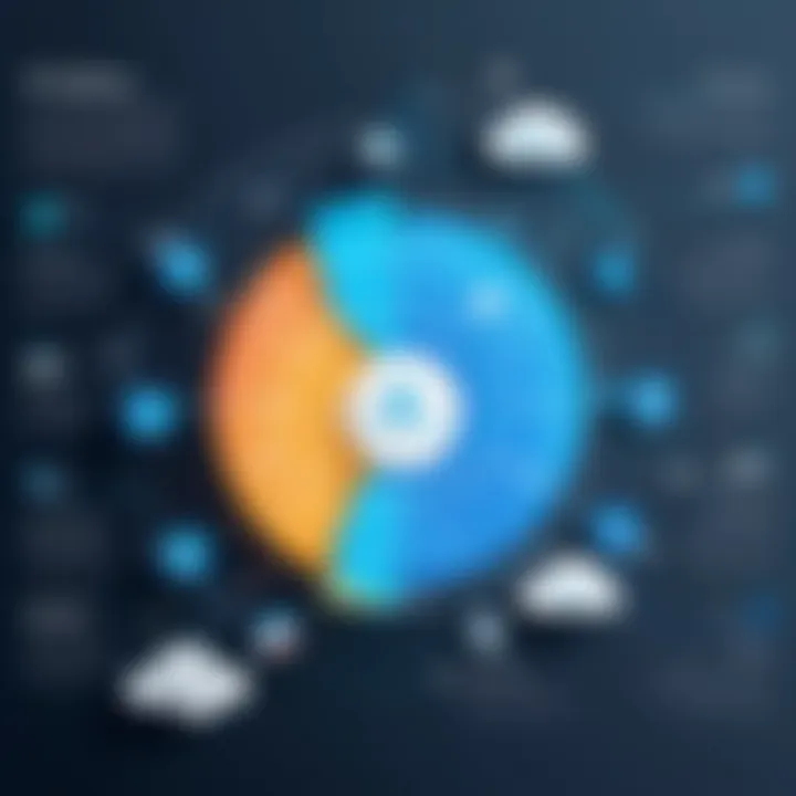 An infographic depicting the relationship between IP addresses and internet service providers.