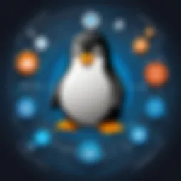 Visual representation of a Linux VPN architecture