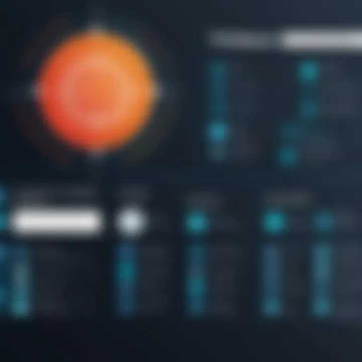 An infographic illustrating the types of vulnerabilities that Nessus can detect in a system.