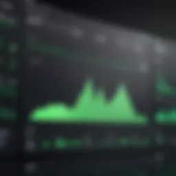 A graphical representation of Nginx performance metrics