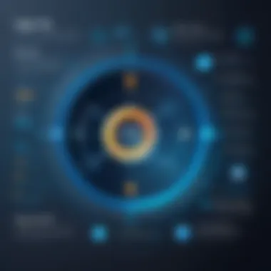 Common Issues Related to High Ping Rates Infographic outlining common ping issues