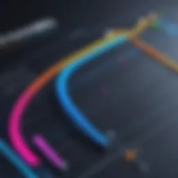 Graph showing a decline in computer performance over time