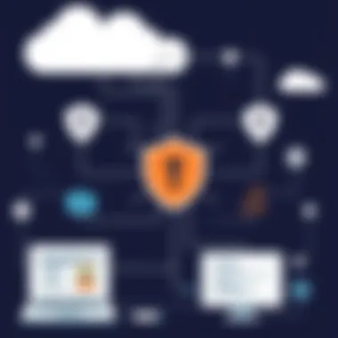 Notable Understanding SmartDNS Services and Their Implications for Online Security Notable Understanding SmartDNS Services and Their Implications for Online Security
