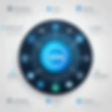 Benefits of Using a VPN Infographic illustrating the benefits of using a VPN