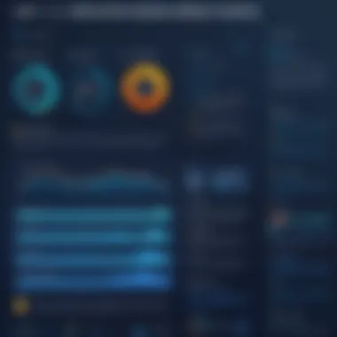 Infographic on user insights for secure sharing