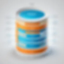 A detailed diagram showcasing the structure of a MySQL database.