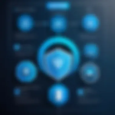 Guidelines for Choosing a VPN Infographic on key factors for selecting a VPN service.