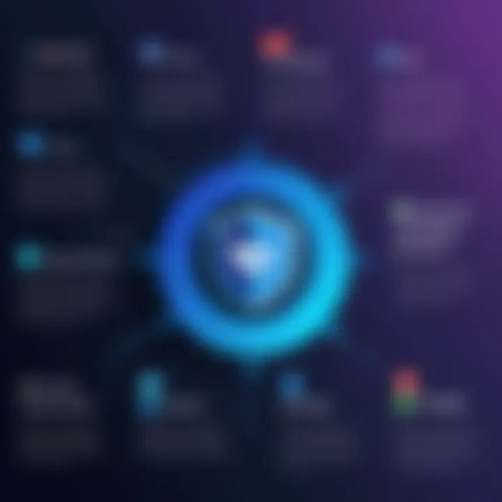 An infographic showcasing the benefits of using VPN extensions for secure browsing