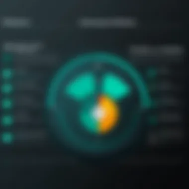 Comparison of antivirus software performance metrics